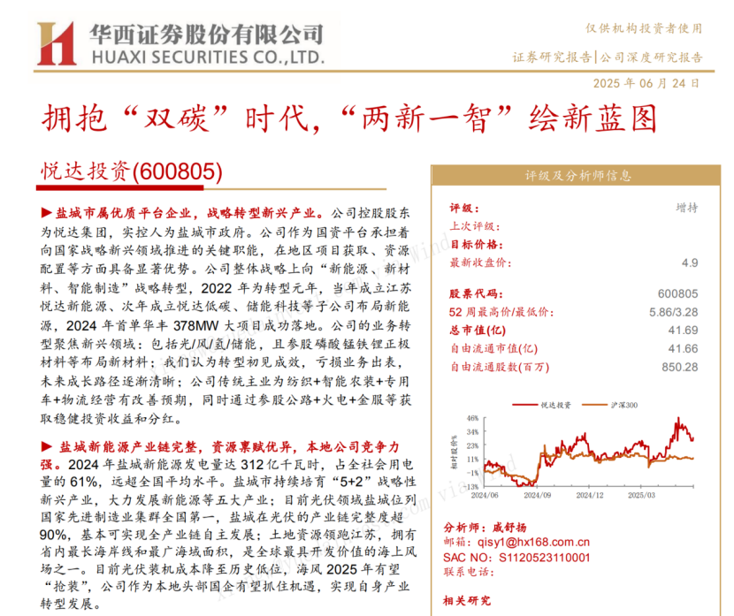 微信图片_20250627100246.png